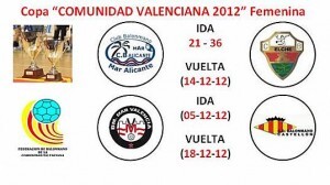 Cartel del campeonato de la Copa Generalitat/balonmano