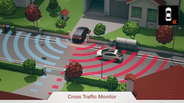 24563_Cross_Traffic_Moniter-600x337
