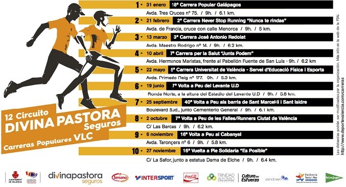 La apertura del plazo de inscripciones para la edición de 2016 empieza este martes 15.