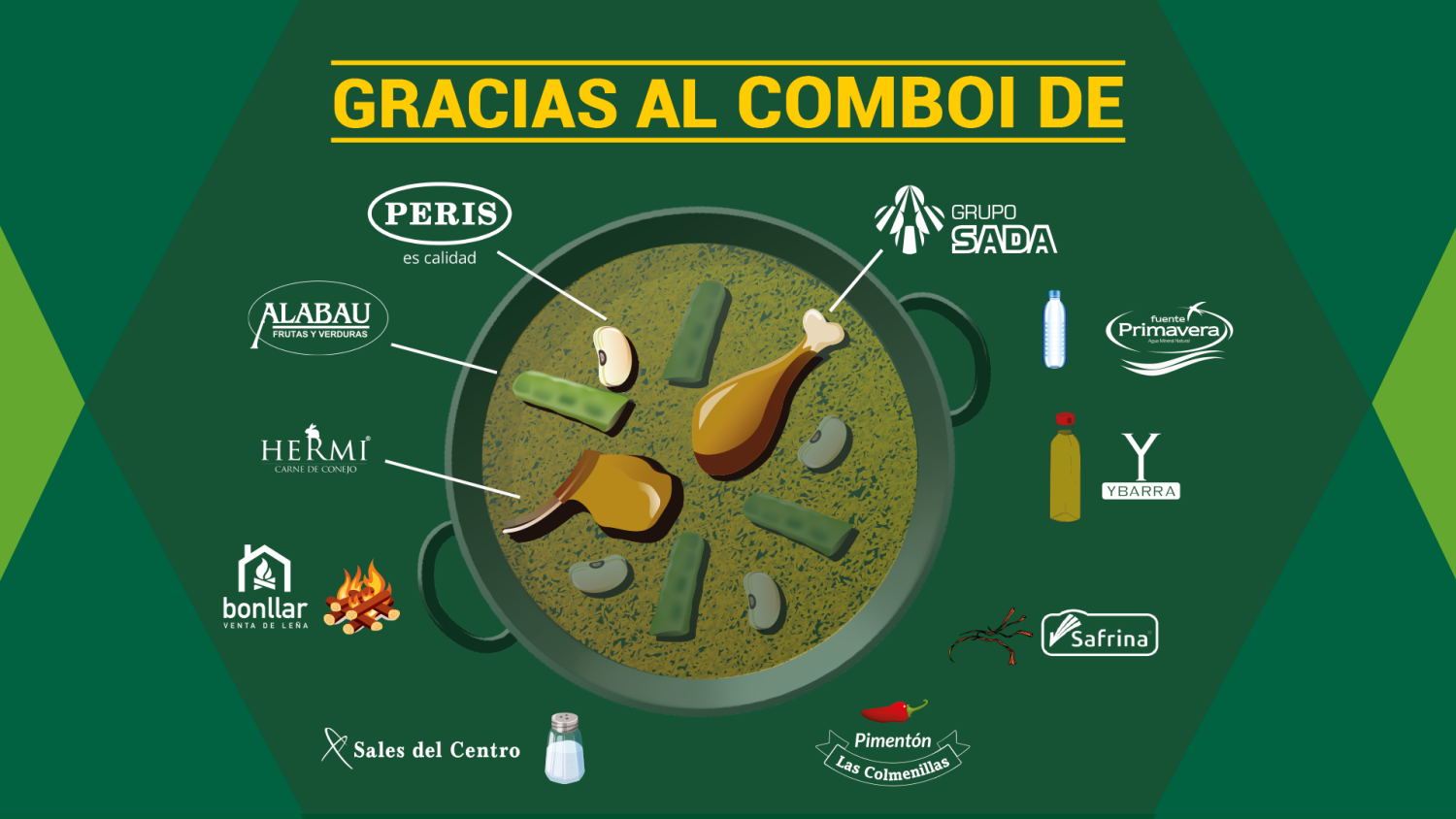 colaboradores-castellano