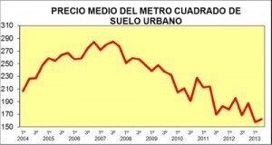 cuadro1