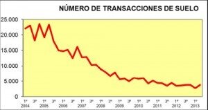 cuadro2