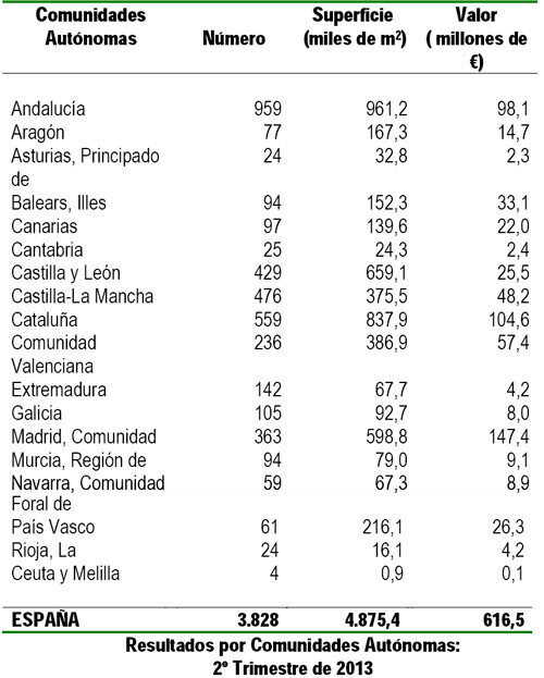 cuadro4