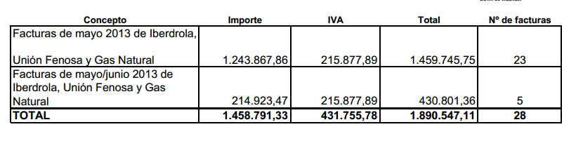 panel.reventadehosting.com webmail    130908_GASTO ELECTRICIDAD.pdf