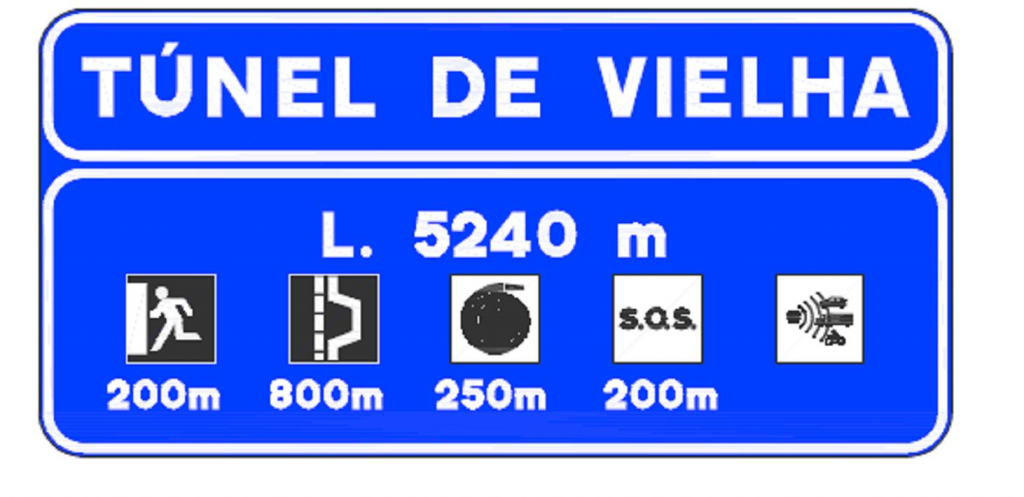 Cartel de señalación de túnel con indicación de los elementos de seguridad disponibles