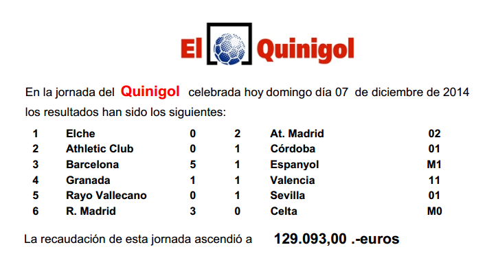 Quinigol celebrada hoy domingo día 07 de diciembre de 2014