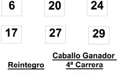 sorteo de la Lototurf celebrado hoy domingo día 07 de diciembre de 2014