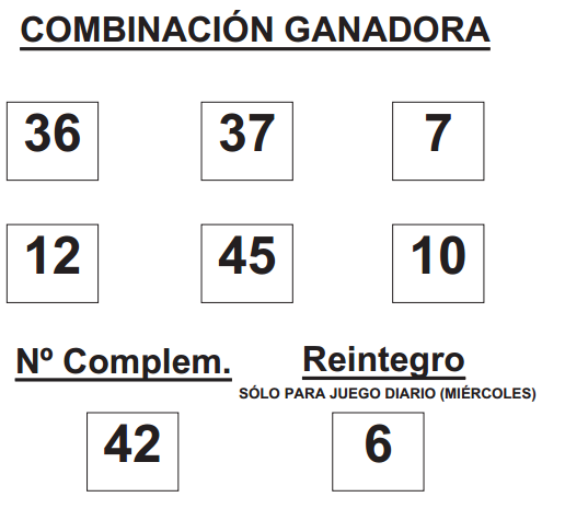 resltado del sorteo de la BonoLoto celebrado hoy miércoles día 07 de enero de 2015