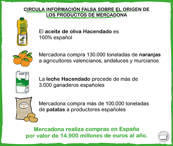 origen-productos-mercadona-560x474