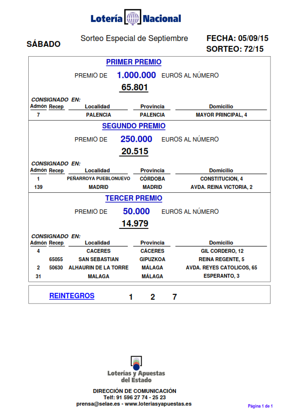 PREMIOS_MAYORES_DEL_SORTEO_DE_LOTERIA_NACIONAL_SÁBADO_5_9_15_001
