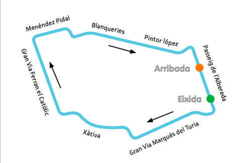 RecorridoDiaBici