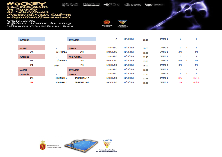 Dossier Informativo CTO. SUB18 2015 hockey_007