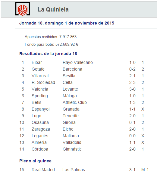 La Quiniela Jornada 18, domingo 1 de noviembre de 2015