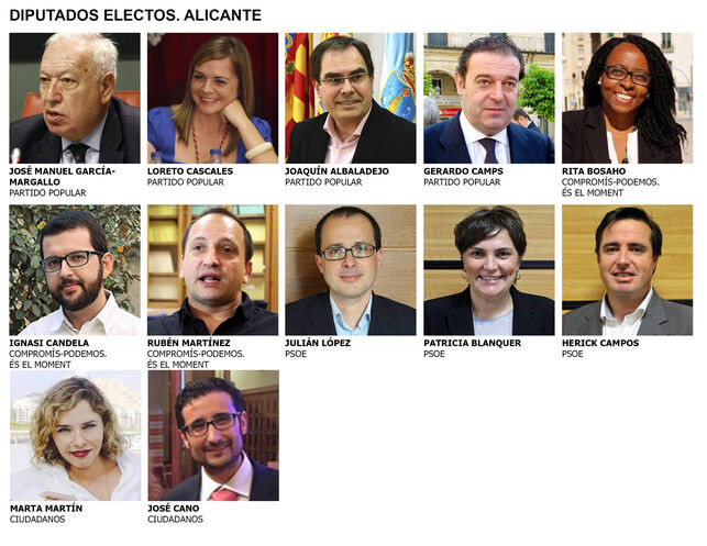 diputados-congreso-provincia-Alicante_EDIIMA20151220_0468_5