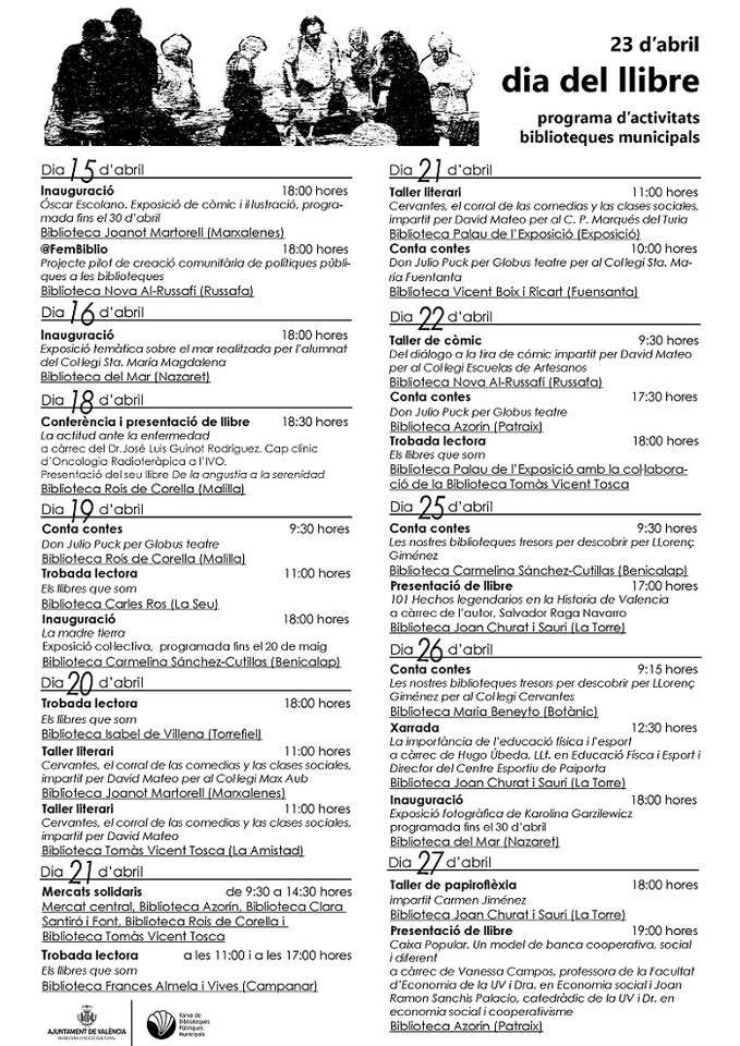 Programación Bibliotecas.