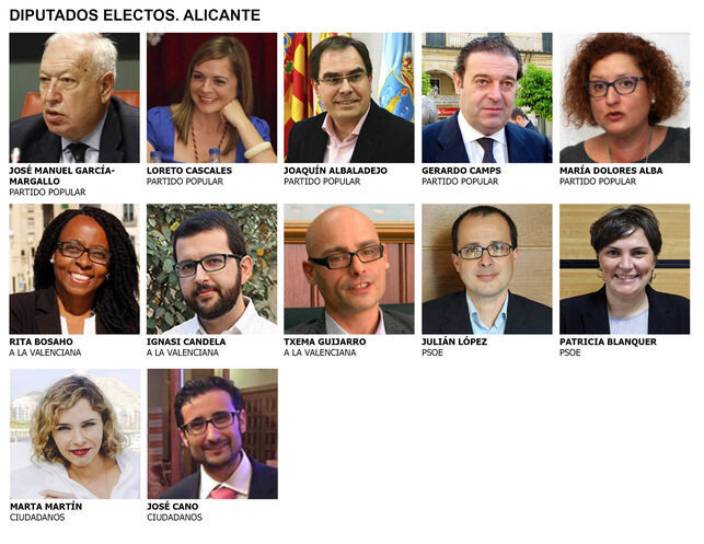 representantes-Congreso-Diputados-provincia-Alicante_EDIIMA20160627_0051_5