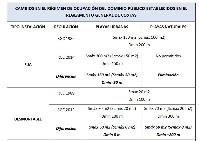 Memoria PATIVEL