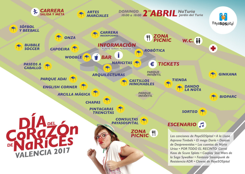 Plano_Corazón_Narices