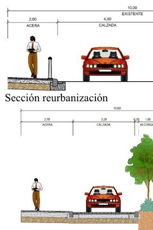 Obras en la calle Murta.