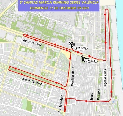Plano de la carrera.