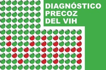 SIDA Diagnostico VIH