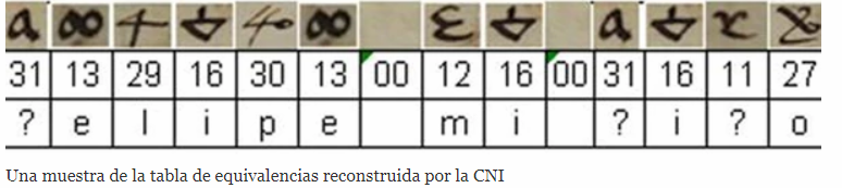 Añadir nueva entrada ‹ Valencia Noticias — WordPress (1)