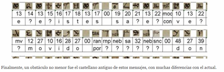 Añadir nueva entrada ‹ Valencia Noticias — WordPress (2)
