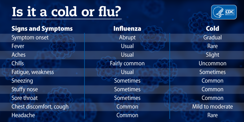 cold-or-flu-large