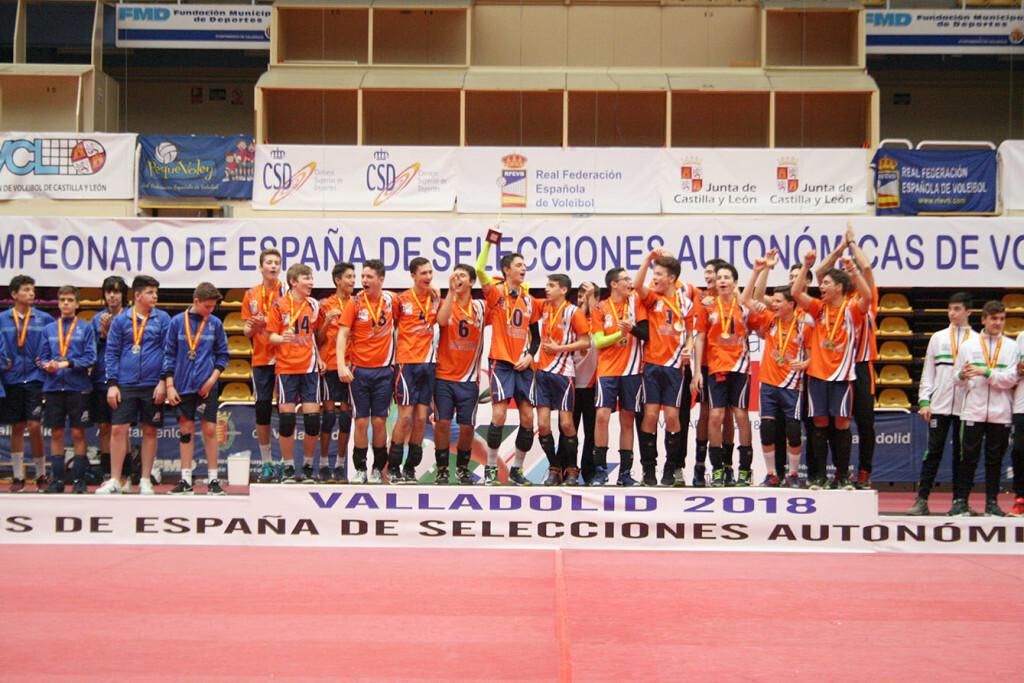CV campeon
