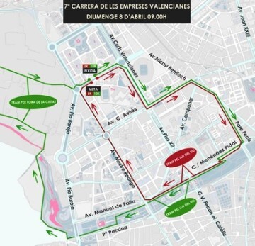 Carrera Empresas Valencianas