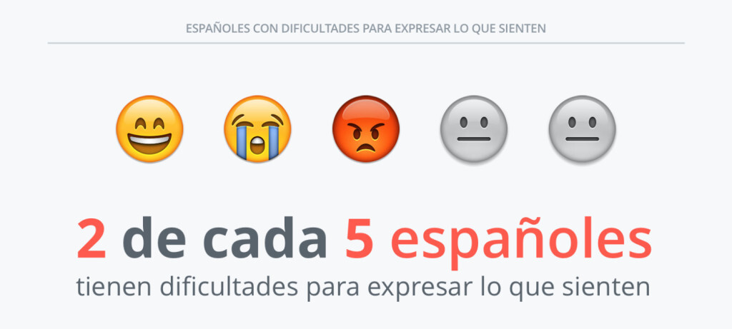 dificultad-expresarse-1