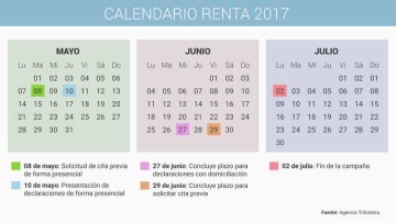 Calendario de Hacienda