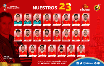 Seleccion Nacional Rusia 2018