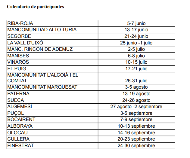 Tabla_municipios pdf