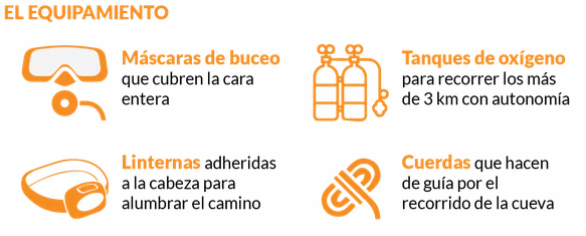 En 4 gráficos así es el dramático operativo de rescate de los niños de Tailandia que paraliza al mundo Infobae (1)