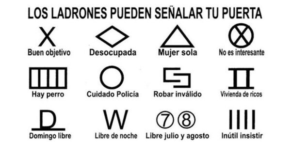 simbolos