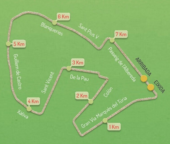 Recorridodel Día de Bicicleta.