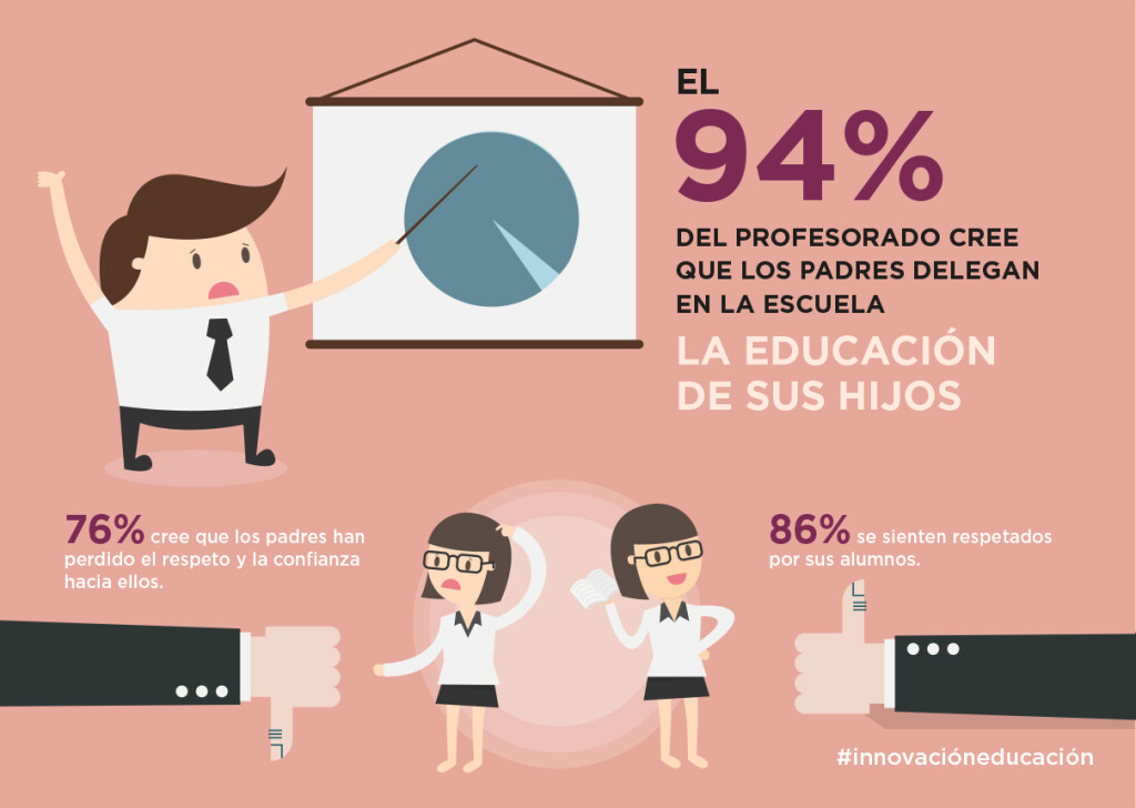 Infografías Cambridge_SinLogo