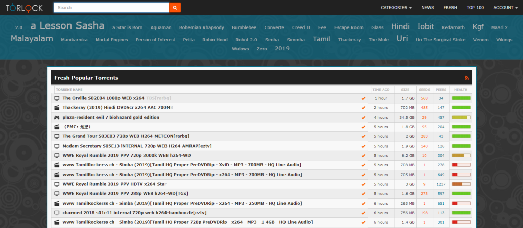 2262 Torlock The No Fakes Torrent Site 2262