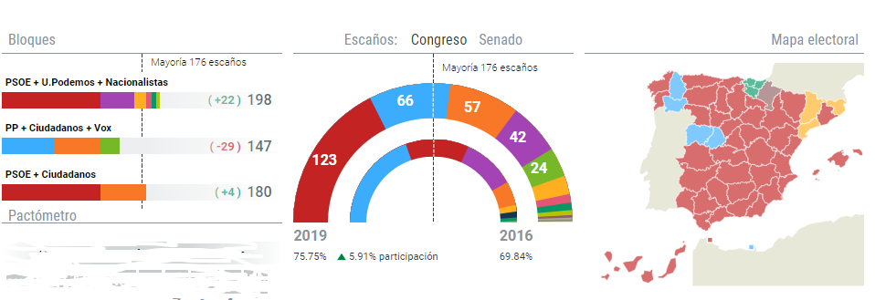 Noticias de última hora programas y series de televisión RTVE es (1)