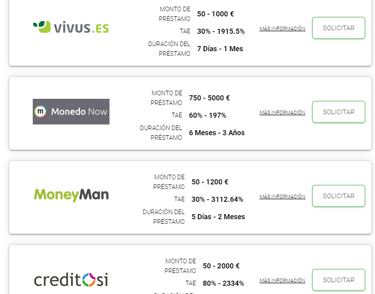 Préstamos rápidos en línea Reseñas Comparaciones Calculadora