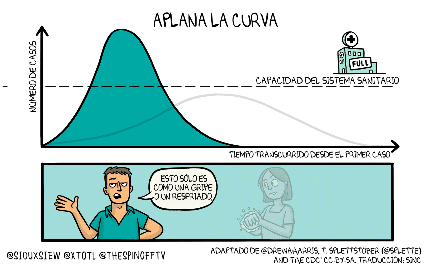 gif-traducido