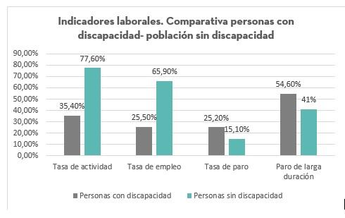 Captura de pantalla de un celular
Descripción generada con confianza alta