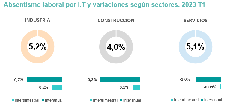 Interfaz de usuario gráfica
Descripción generada automáticamente