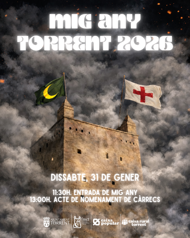 MIG ANY TORRENT 20262 Mediana