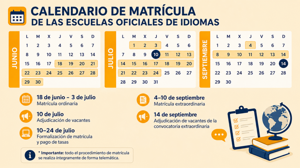 Comienza la matrícula de las Escuelas Oficiales de Idiomas con un proceso totalmente telemático 2 fbccbeef f374 455a b288 85b1a0496457