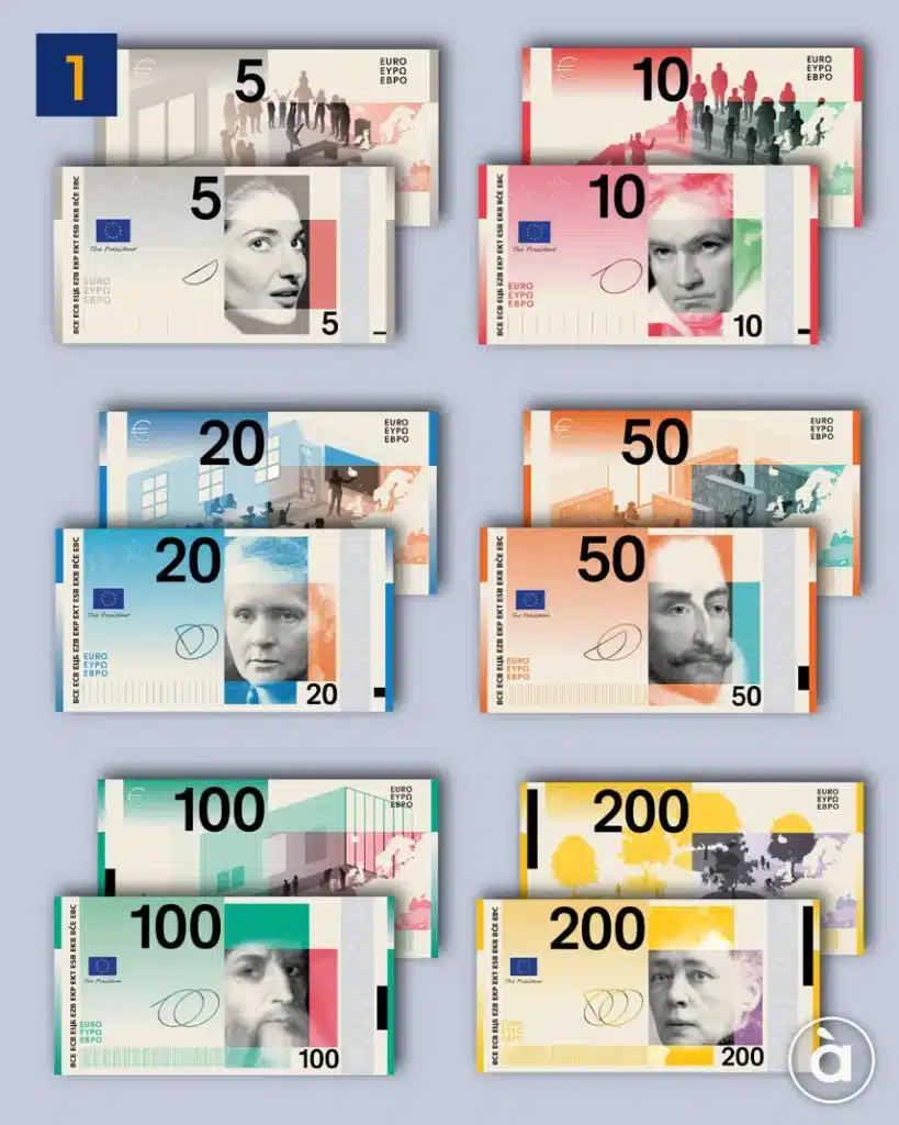 Estos son los diez diseños finalistas para los nuevos billetes de euro: ya puedes votar cuál será el ganador 9 16511756 b3e6 4200 a59a 70f69e69538a source aspect ratio 856w 0