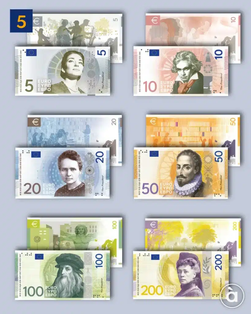Estos son los diez diseños finalistas para los nuevos billetes de euro: ya puedes votar cuál será el ganador 6 e48f0b79 49df 44a0 9c6c 04e691b24175 source aspect ratio 856w 0
