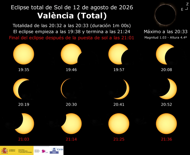 2026 08 12 sunSequence Valencia 1 1