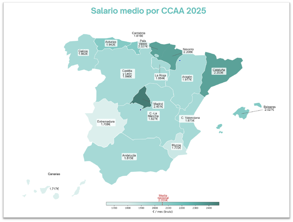 El salario medio valenciano alcanza los 1.875 euros, pero la inflación se come toda la subida de 2025 2 unnamed 26